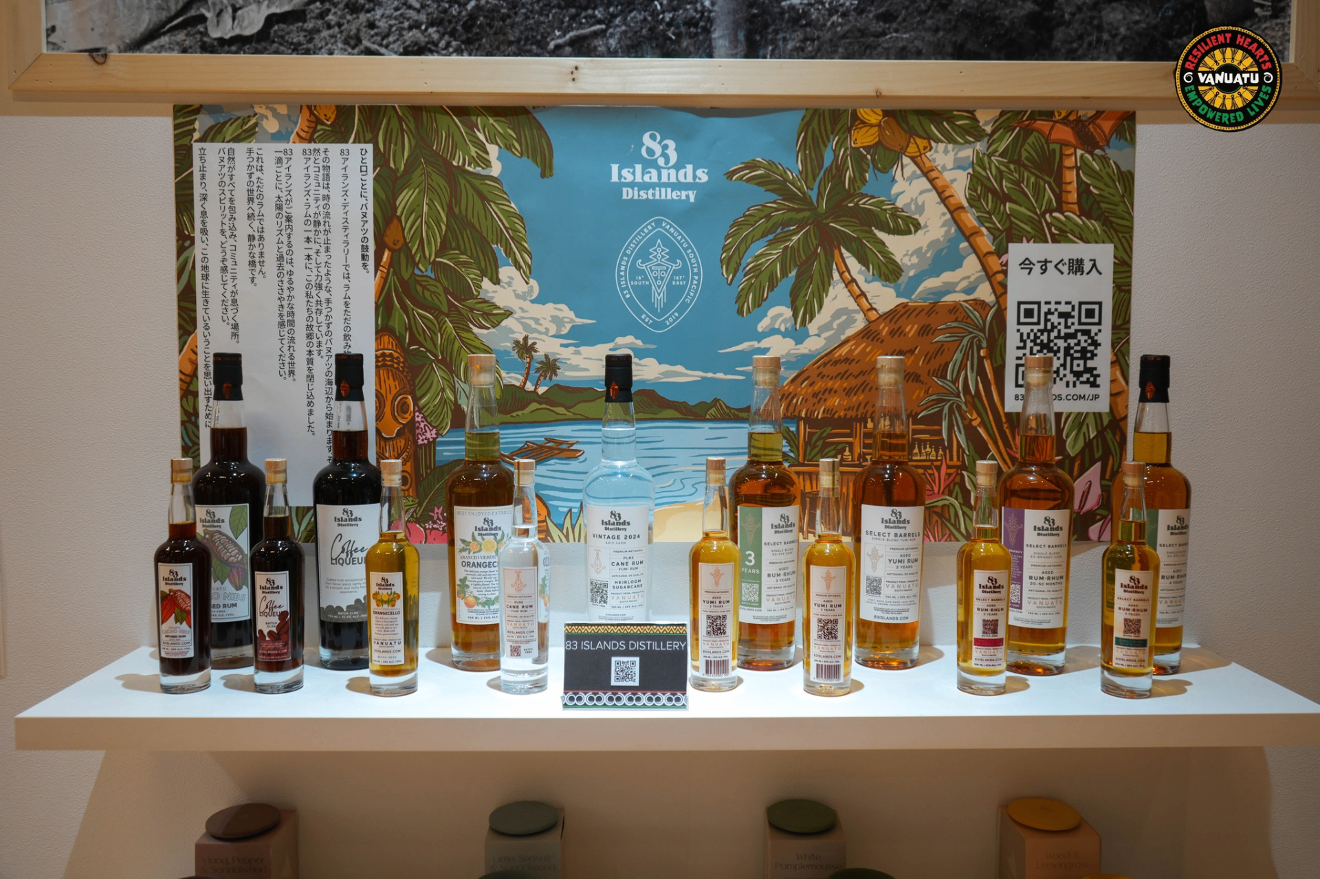 International Trade Representation